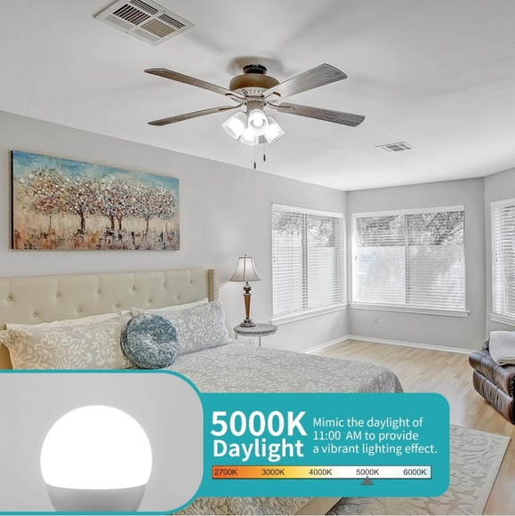 NIB Hangsang A15 led ceiling fan light bulbs 5000k,6W E12 base - Picture 2 of 13